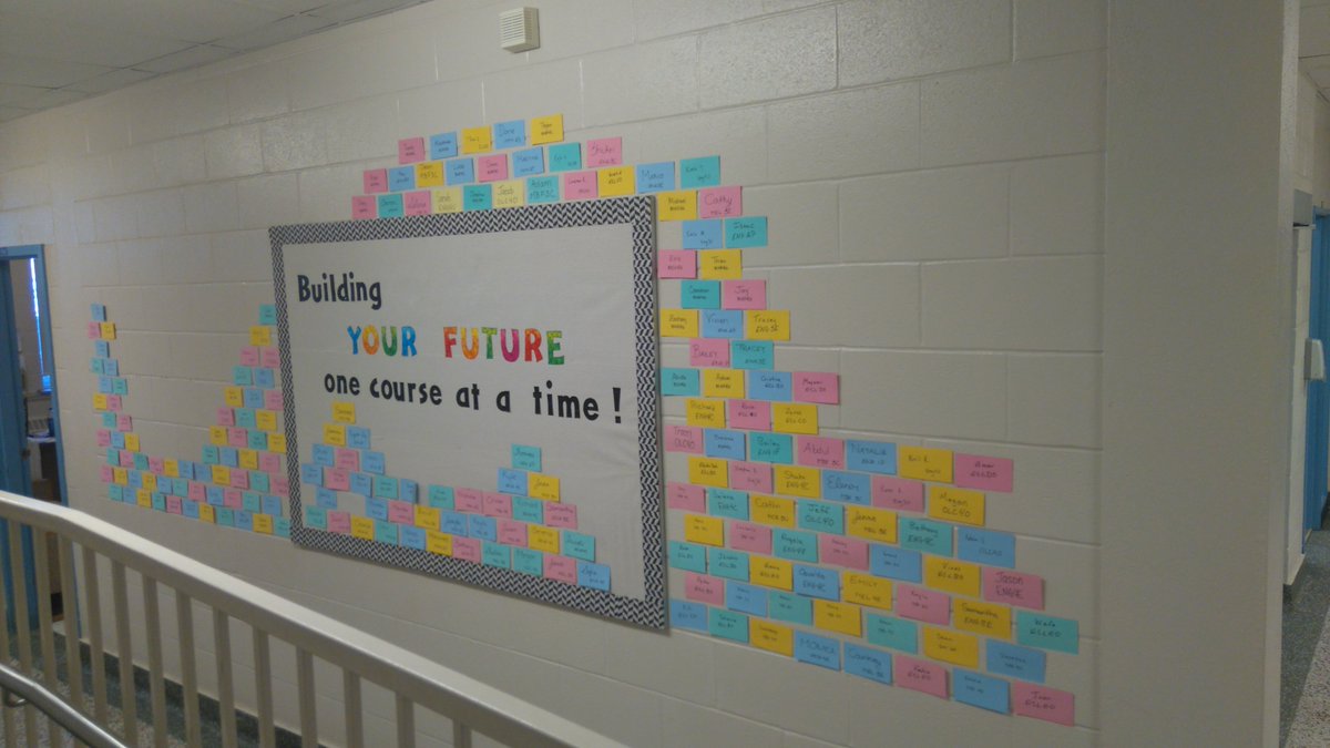 ProfSwords's tweet photo. "Building your future one brick at a time!" Added more credits today, but MANY more still to post. #needmoretape @StNicholasAdult #ocsb https://t.co/NAcvzVGBZf