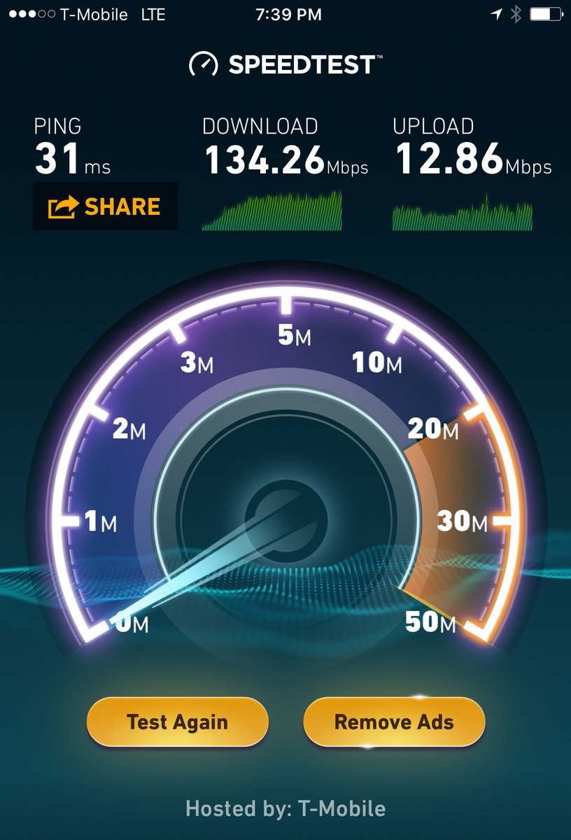 <a href="/jlouk31/">Jess</a>, I think I broke the needle on Speedtest in Orlando! <a href="/m_wan4life/">Wanny Manasse</a>
