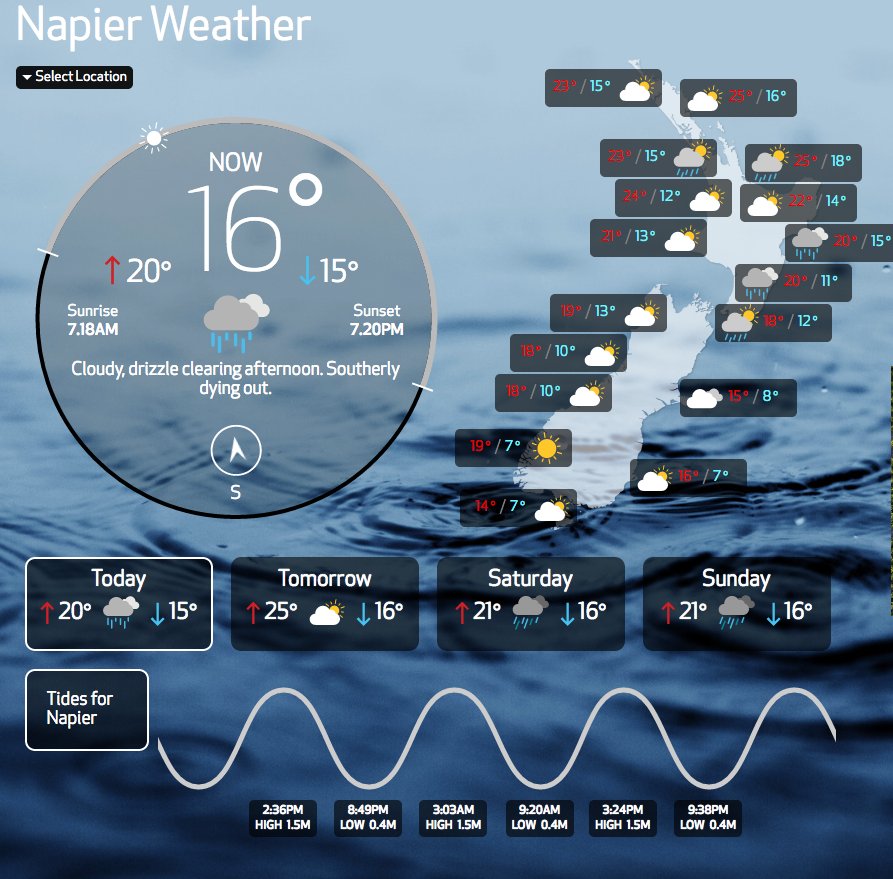 NEW ZEALAND WEATHER FORECAST: THURSDAY, MARCH 23RD ~ ow.ly/UZoU8 ow.ly/R98FC #newzealand #nzweather