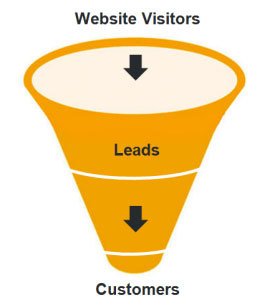 fiverrworks's tweet photo. #Use This #Service To make #Lots of #Money By #Google #Read More https://t.co/NVR3pLMs0b #Fiverr #Seo #Smm https://t.co/Ks0AwkhJas