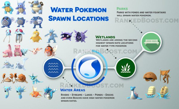 pokemon_cdmx's tweet photo. Ya tiene 45 min de haber iniciado el evento de #Pokemon de agua ! Aquí los que nos encontraremos durante estos 7 días ! https://t.co/8Jhg92oL8J