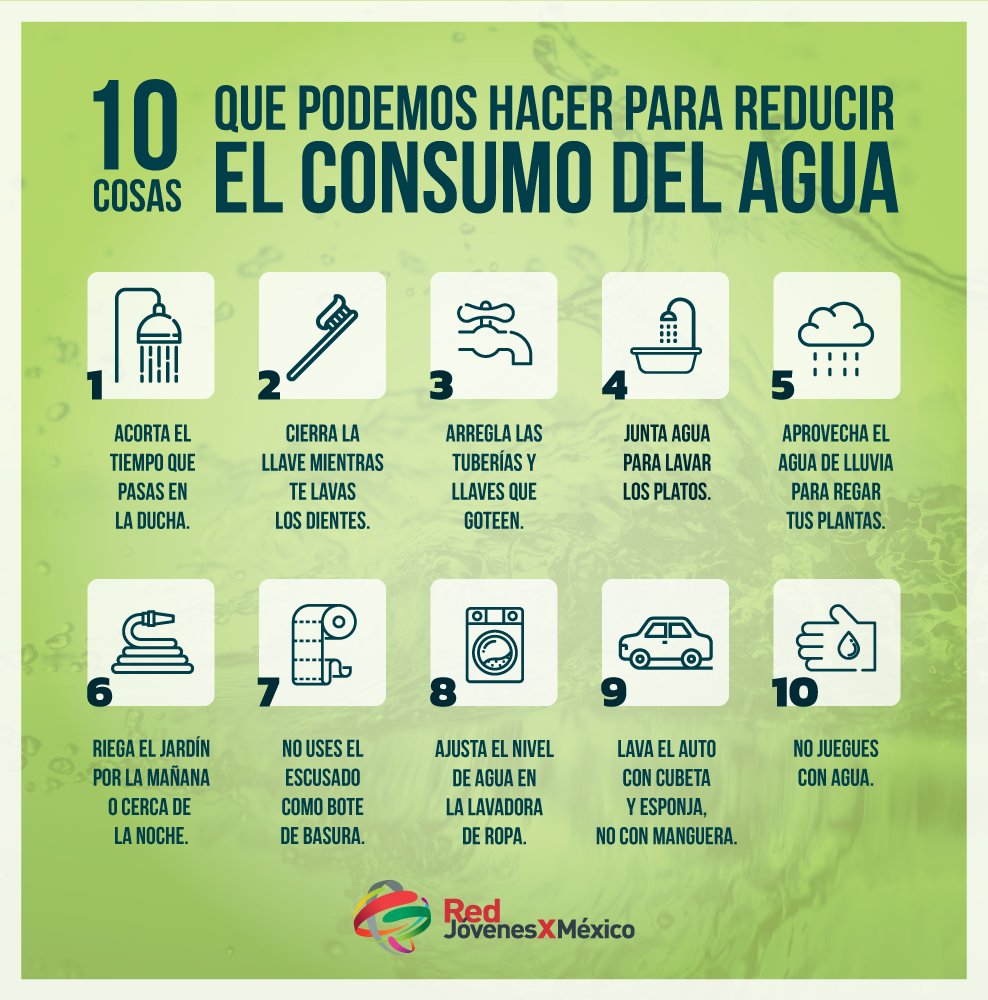 LaRedOficialMx's tweet photo. Les dejamos algunas recomendaciones para evitar el desperdicio de agua en nuestros hogares.💧 #CadaGotaCuenta 
#DíaMundialDelAgua https://t.co/sYPdDbT1Zg