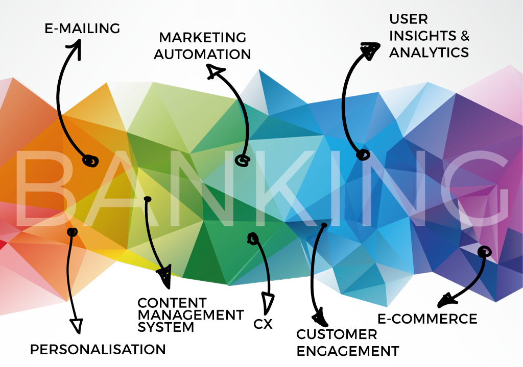 sitecoreheroes's tweet image. Live @Vlerick #Fintechsession 
Intelligence Framework pyramid &amp;amp; Stages: Bottom-up 
Analytics =&amp;gt; Augmentation =&amp;gt; Automation =&amp;gt; Adaptation