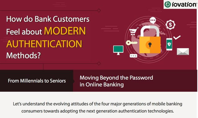 io_TannerVolz's tweet photo. My boss @TheOtherMichael wrote #iovation's rad new blog post on banking customers and passwords. #MFA https://t.co/p0mwSyYHix https://t.co/jg7dbcLvXb