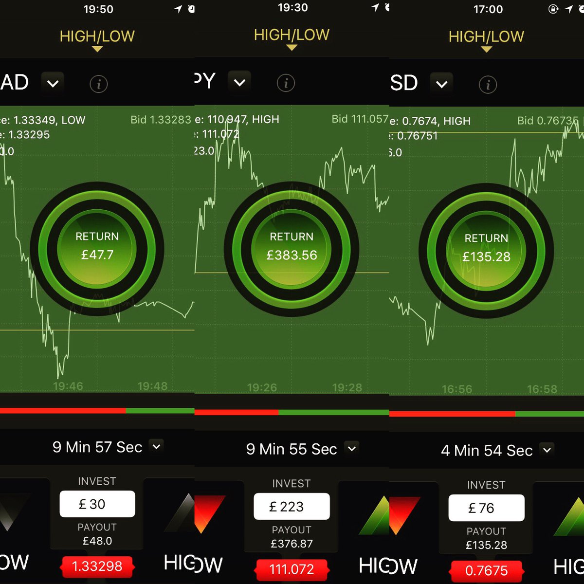 CPTrading_Andy's tweet photo. #cptrading #currencies #signals #trades #tradinglife #forextrading #forex #binary #fx #fxsignals #binaryoptions https://t.co/o3qddixSeY