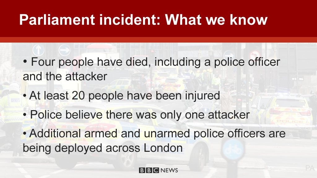 Emergency government Cobra meeting ends following #Westminster terror attack

What we know so far: bbc.in/2mVfZ2N