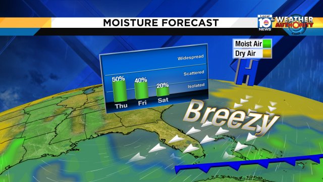 South Florida's rain chance will increase Thursday as a front brings showers and a brisk, northeast breeze. https://t.co/1Iy0Cu0HLR