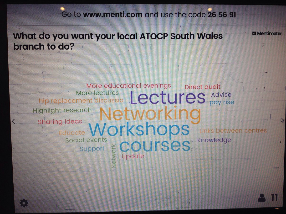 ATOCP_SWales's tweet photo. Mentimeter #SWlaunch https://t.co/CG1zjWMzUH
