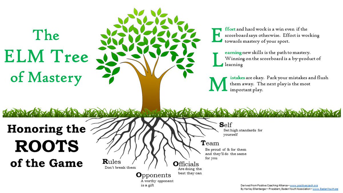 Wanted a one-pager to give to my baseball parents that explains the ELM &amp; ROOTS ideals from <a href="/PositiveCoachUS/">Positive Coaching Alliance</a>. This is what I came up with.