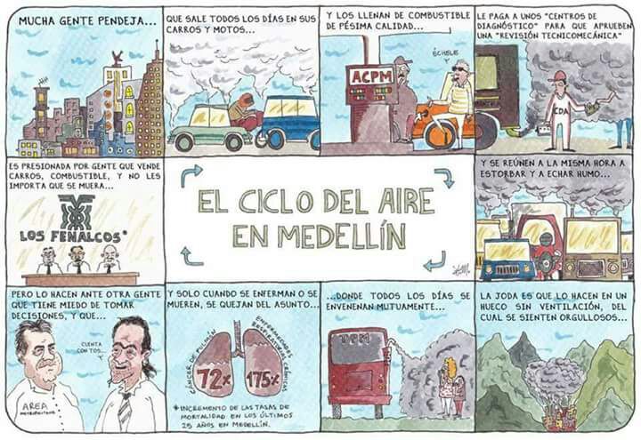 catalojara88's tweet photo. Nuestro "ciclo del aire" en #Medeijing. ¡Somos #AlertaRoja! https://t.co/FqQZbZOLd8