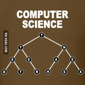 Flip1848's tweet image. Wer #Rekursion, pre- post- oder inorder Verfahren beherrscht löst auch diese kleine Schmunzelei ;-) 
#PflichtfachInformatik hilft