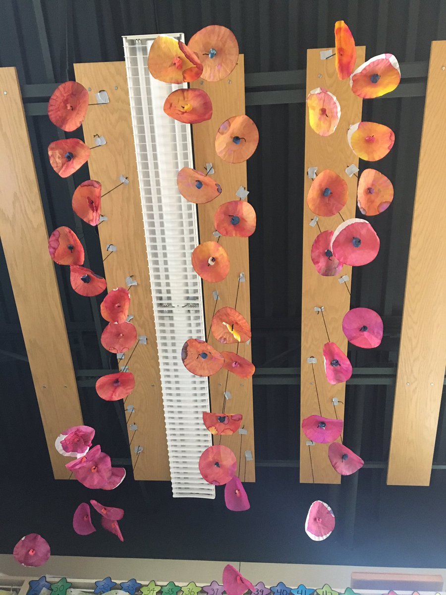 Mini_Makers's tweet photo. Part 1 of our Chihuly art installation for our hotel lobby! #pbl #earlychildhood #prek https://t.co/l7GhGylQ86
