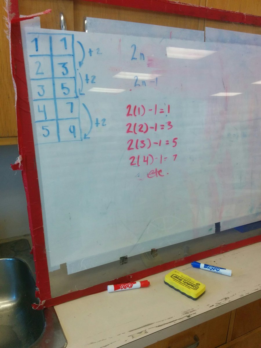 MRSAGOSTINIOCT's tweet image. @NDHS_Ottawa look what happened in #math today #grade7 #verticalsurface #algebra #substitutions