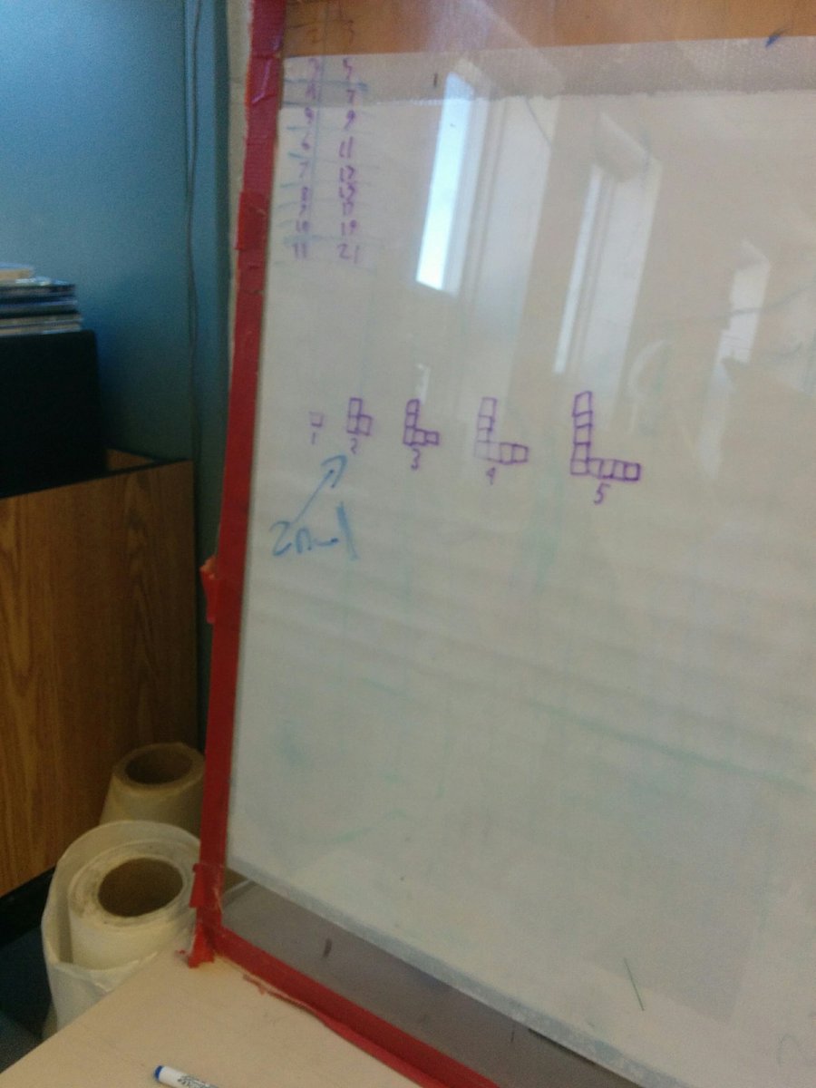 MRSAGOSTINIOCT's tweet image. @NDHS_Ottawa look what happened in #math today #grade7 #verticalsurface #algebra #substitutions