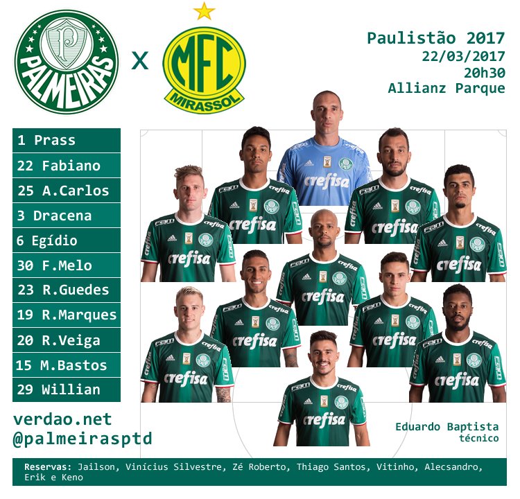 Palmeiras x Mirassol: comente o jogo aqui | Palmeiras Todo Dia