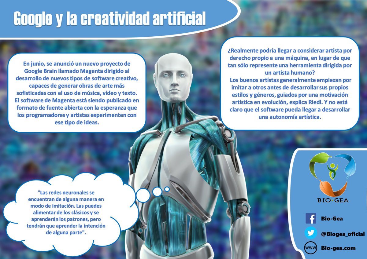 BioGea_oficial's tweet photo. Creatividad Artificial. #Google #IA #Magenta #Arte #Software #Máquina https://t.co/CfcyI5kwOi