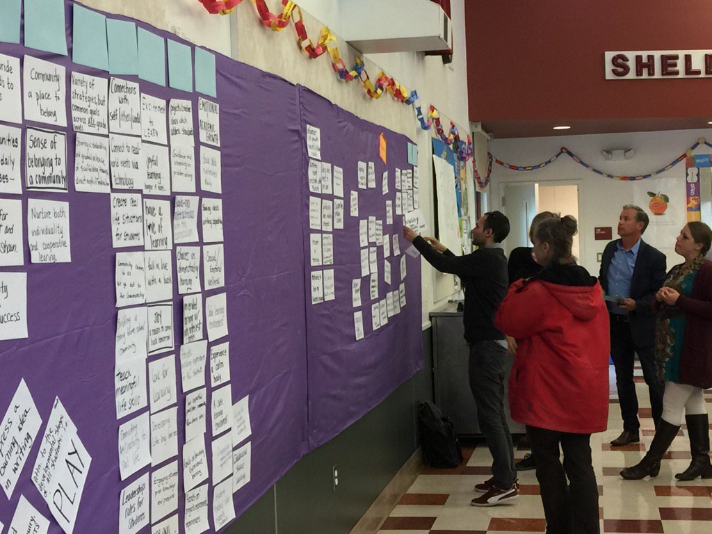 El Centro and Salvador staff working collaboratively on developing a vision and mission.