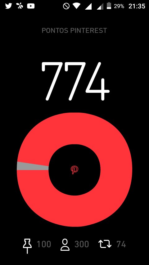 Romilson #timBETA (@romisartes) on Twitter photo 