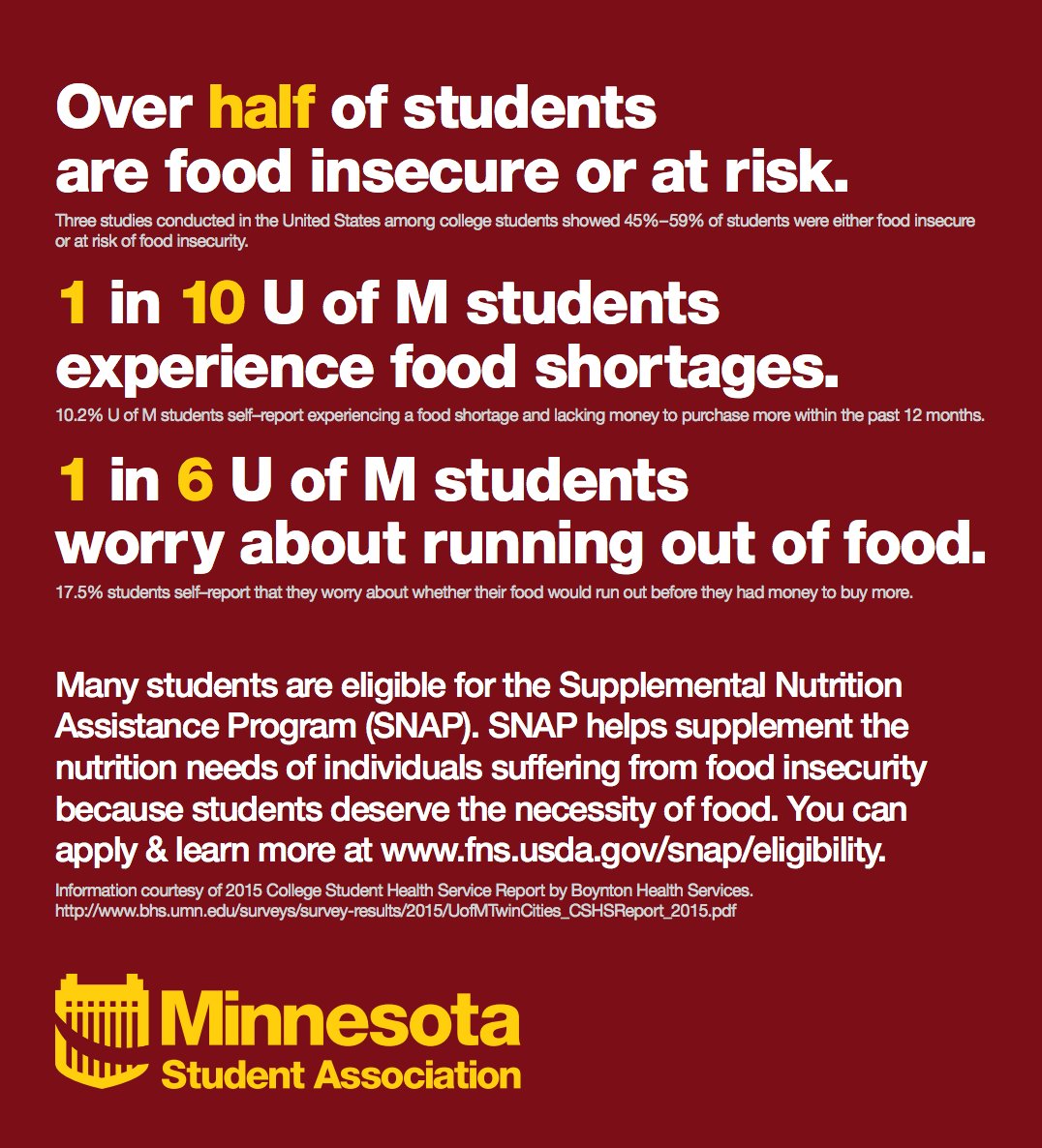 Can I Get Food Stamps As A College Student Can I Get Food Stamps As A College Student