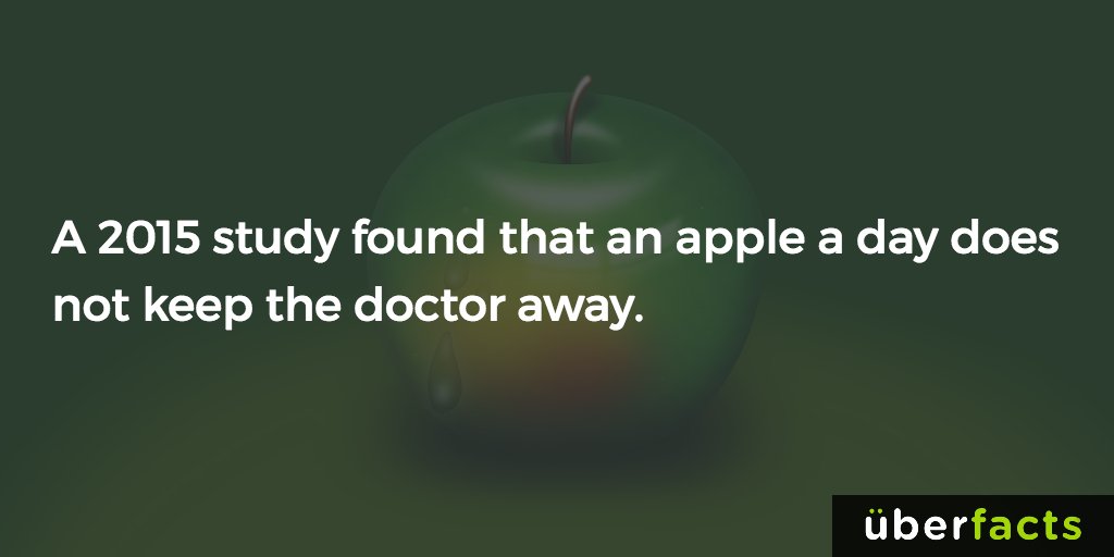 UberFacts's tweet photo. But, they didn't really need a study for that. https://t.co/VgkuWDOt9H