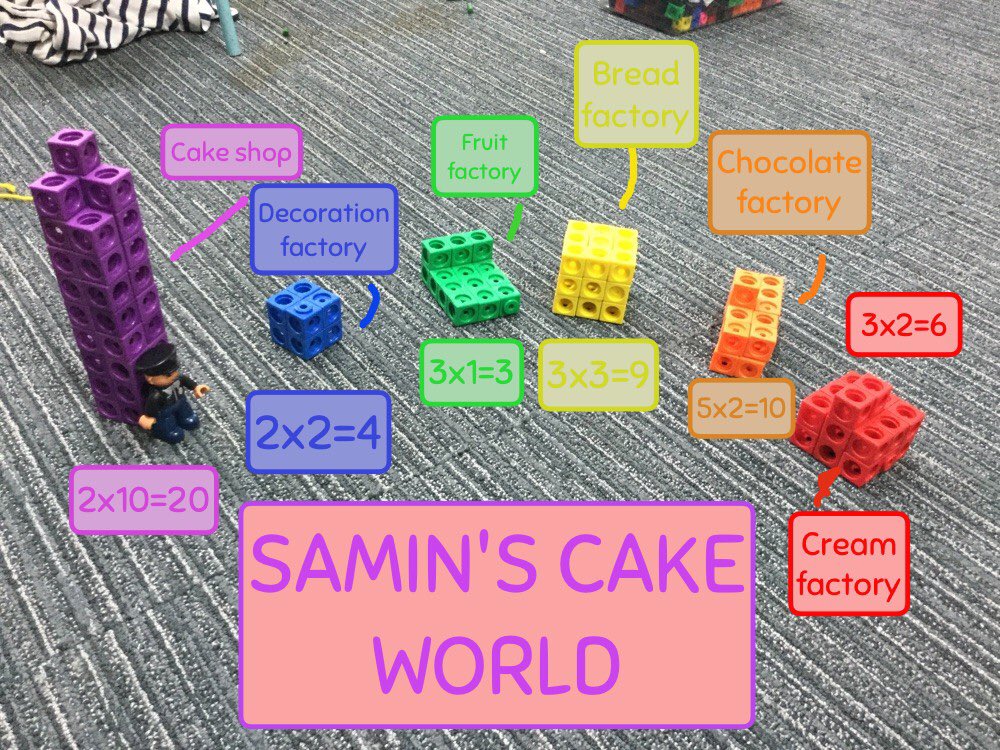 naturalinqmaths's tweet image. Seesaw to explain show their understanding @naturalinqmaths #ibpyp #pypmaths #seesaw