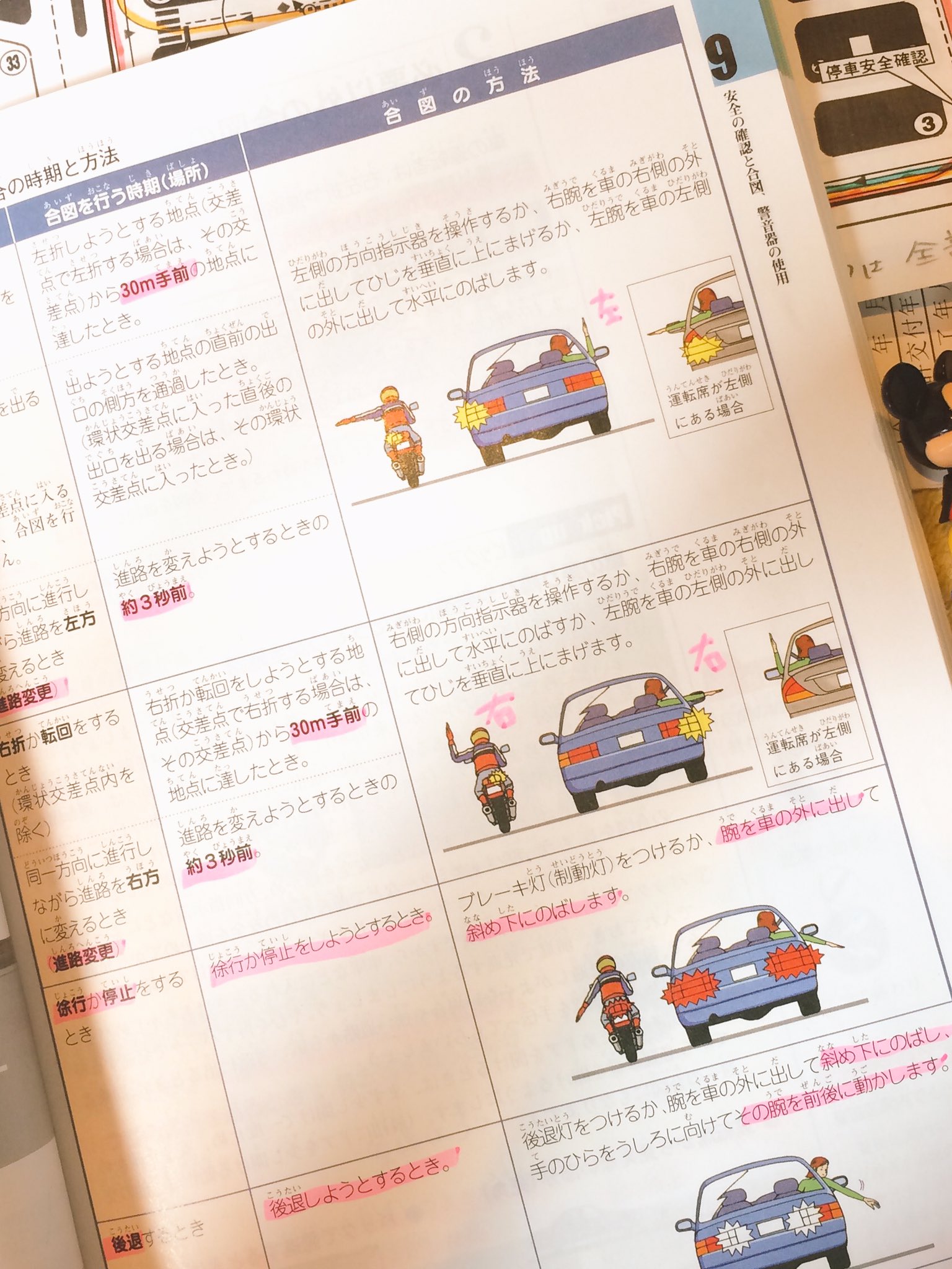 菜々瀬まい ななぽん おはよ さて お勉強お勉強 笑 自動車 免許 学科 本免許 試験 勉強 学科教本 T Co Jxaurp5ccs Twitter
