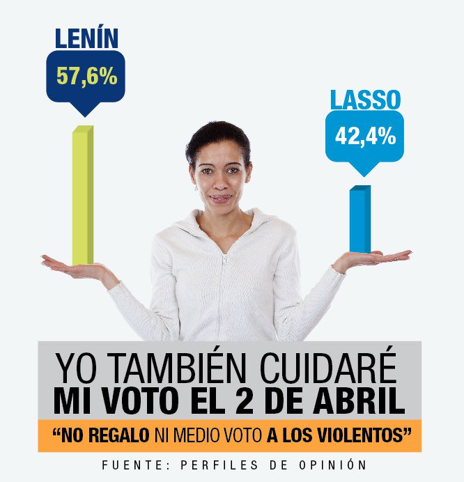 AnaHerreraGomez's tweet photo. #MiVotoPorLeninSeRespeta px el #2A no cederemos ni medio voto a los violentos, xq la voluntad del pueblo se respeta #LeninPresidente 💚💙✊ https://t.co/U4tKAyzOGr