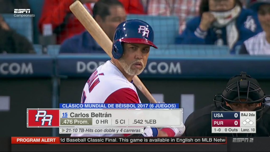 Happy 40th birthday to Carlos Beltran, who doesn\t look a day over 41. 