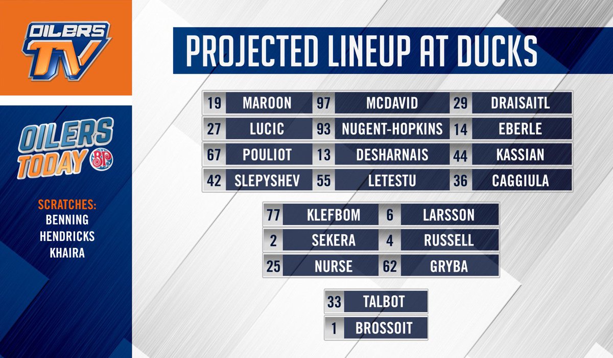 Edmonton Oilers On Twitter Tonight S Oilers Lineup Edmvsana