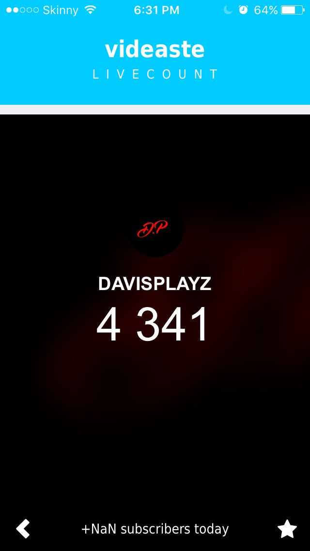 davis_burroughs's tweet photo. New teitter account I will be posting all about YouTube and maybe other things! #youtube #4000 #subscribers #follow https://t.co/Z5T9w2I0L7