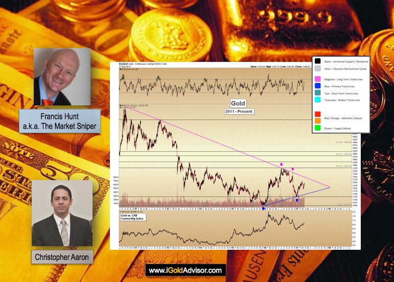 Christopher Aaron tweet media