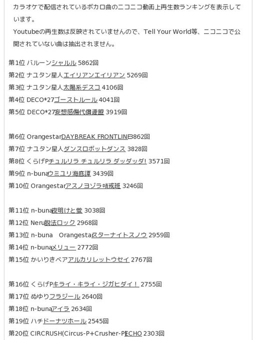 デスコ 歌詞 出だし