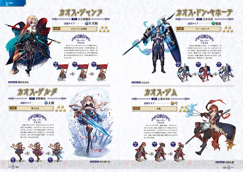 電撃オンライン グリムノーツ ビジュアルブック が3月27日に発売 カオス ヒーローは12月末実装分までを収録 T Co F6k8ujklee グリムノーツ 電撃オンライン グリムノーツ ビジュアルブック が3月27日に発売 カオス ヒーローは12月末実装分までを収録 T Co F6k8ujklee グリムノーツ