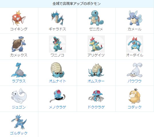 ポケモンgo攻略 みんポケ V Twitter ウォーターフェスティバルで出現率が上昇しているポケモン一覧 全域 一部の水関連ポケモン ラプラス 水ソース ジョウト水ポケモン シャワーズ ミニリュウはイベント開始直後のみ上昇していました T Co Ttkpyrluak