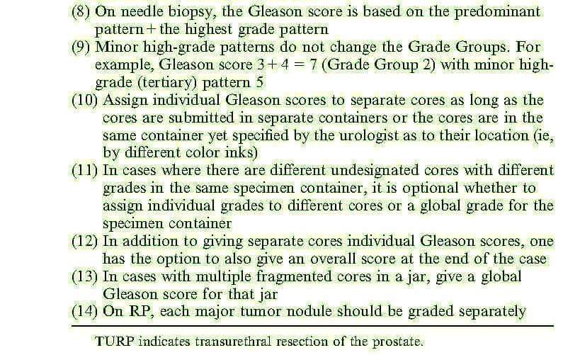 Contemporary Gleason Grading of Prostatic Carcinoma. (Am J Surg Pathol 2017;41:e1–e7)
Copied
