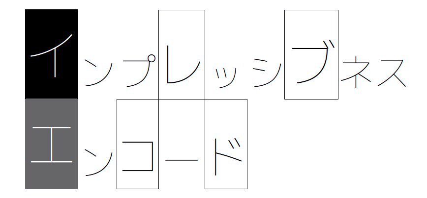 Twitter内における小説宣伝での意見の食い違い プロvs素人 Togetter