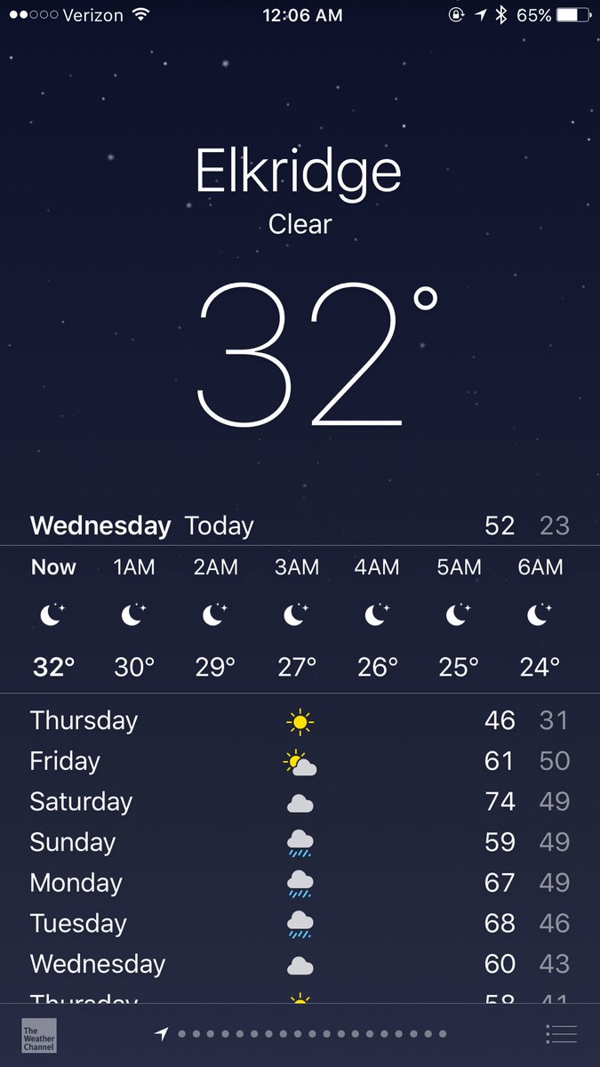 radiostash's tweet photo. Colder here right this minute than it is in Fargo ND! Mother nature can you hear me?? #GlobalWarming #confusion #MDspring https://t.co/S4IxMfubq8
