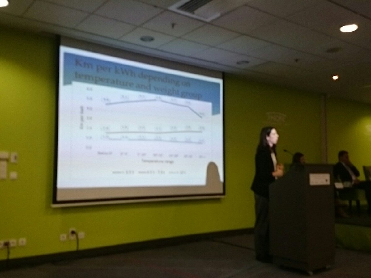 eMobilityForum tweet picture