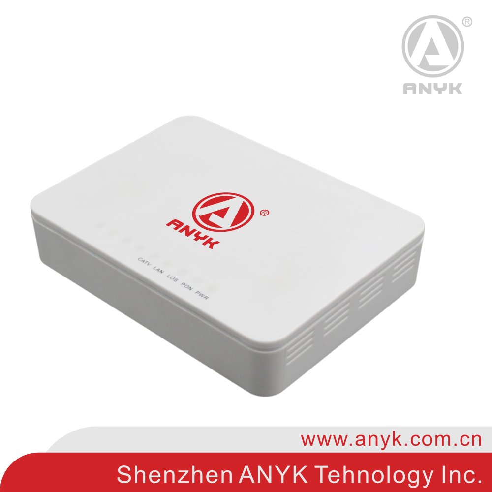 anyktech tweet picture