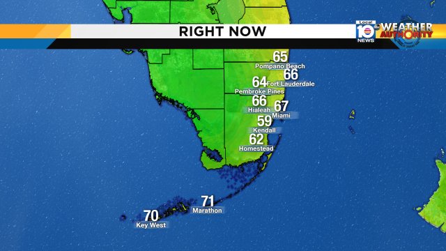 Temperatures are nice and mild this morning. Grab your rain gear you will need it later today. Watch Local10 https://t.co/Np2CosPWm2