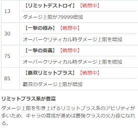 ログレス Gamewith おすすめのレベル上げ場所を更新 デスペラードは高レベルになるほど真価を発揮しそうなジョブなので 早めにカンストを目指したいですね B T Co Peozrfuhbd ログレス スマホログレス