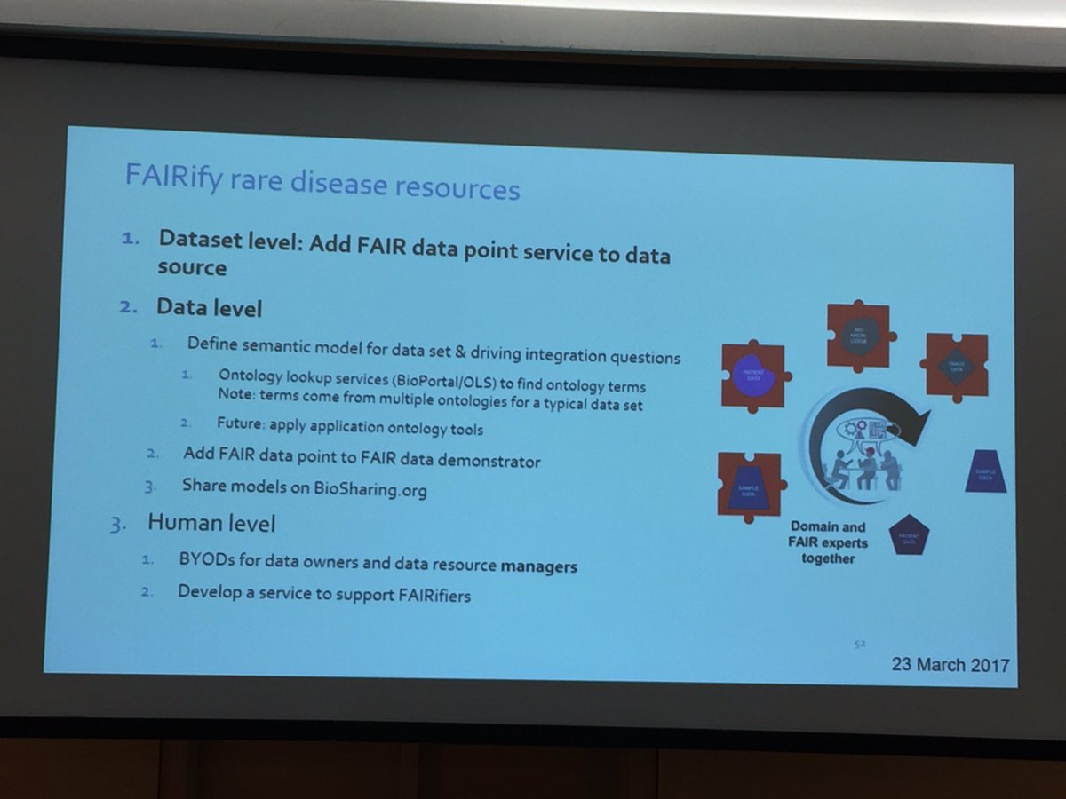 SusannaASansone's tweet photo. .@MarcoRoos on #FAIRdata for #RareDisease and sharing models in @biosharing - @ElixirNodeUk @ELIXIREurope #ELIXIR17 https://t.co/xY98BSxgOo