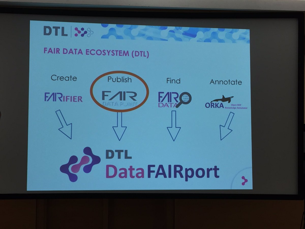 SusannaASansone's tweet photo. .@LuizBoninoDTL on #FAIRdata tools - we contribute @biosharing 2 store/serve FAIR model 4 reuse! Discussion later watch this space #ELIXIR17 https://t.co/ESSgB7emBw