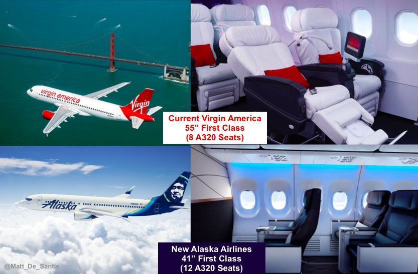 Matt_De_Santis's tweet photo. Less luxury, more seats as #AlaskaAirlines announces a standard 41" #FirstClass seat to replace #VirginAmerica's current 55" motorized seat. https://t.co/lgRgGgoVti