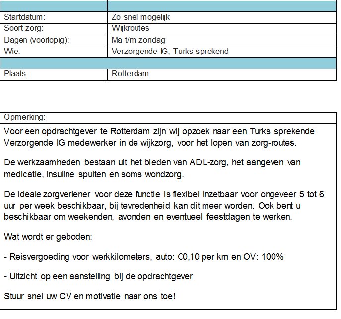Gezocht Turkssprekende Verzorgende IG voor wijkroutes te Rotterdam