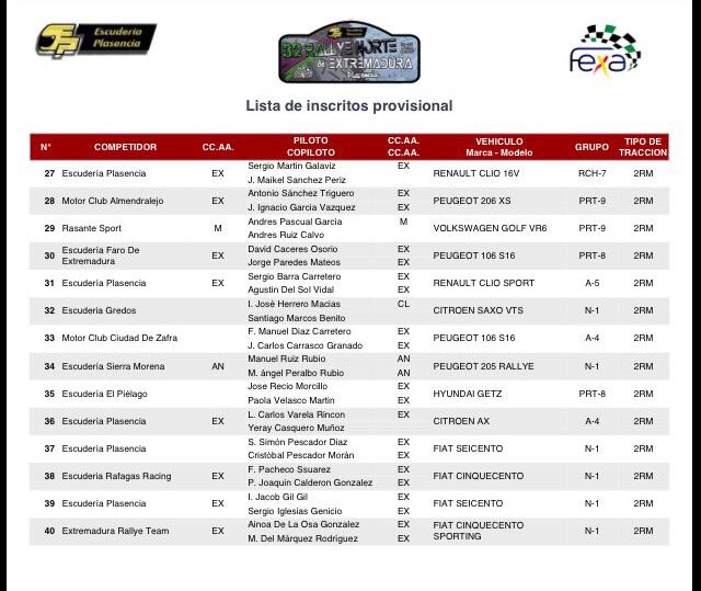 Campeonatos Regionales 2017: Información y novedades - Página 21 C7lXoxvV4AE_zrh