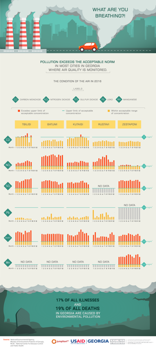 JumpStart Georgia tweet media