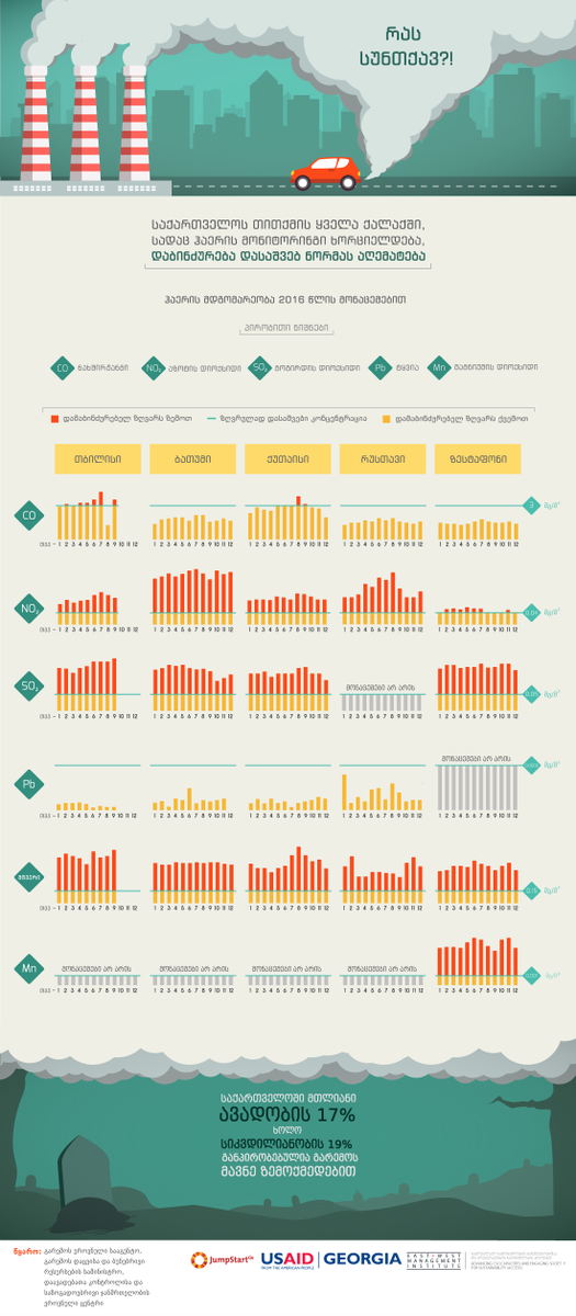 JumpStart Georgia tweet media