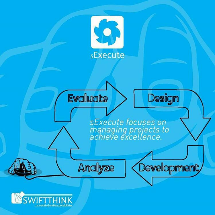 swiftthinkNG's tweet photo. sExecute focuses exclusively on managing client's projects to achieve excellence. #sExecute #SwiftThink #BespokeProduct #Creative #Execution https://t.co/i53nksIDa2