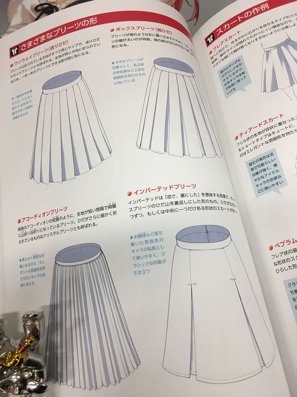 サト 編集者 デジタルイラストの 服装 描き方事典 服のシワ 基本ですね セーターのやわらかさを どう絵で表現するのか スカートも様々な種類をご紹介 T Co X0yiturifj Twitter